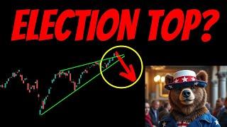 Is an ELECTION TOP coming SOON in the Stock Market?