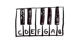 How to Draw Piano Keys