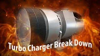 Main Engine Turbocharger Total Break Down !