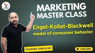 The Engel Kollat Blackwell model of consumer behavior | IBPS SO Marketing Officer Mains 2024