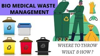 Biomedical waste management (BMW): Categories, Color Coding, and Treatment