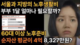 [ 노후준비 노후생활비 ] 서울과 지방의 노후생활비 부부 1달 얼마나 필요할까? 60대 이상 노후준비 순자산 평균이 4억??ㅣ은퇴 후 노후 은퇴준비ㅣ노후준비 그것이 알고싶다