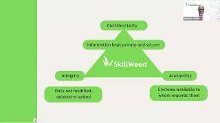 Unlocking the Secrets of Cyber GRC: Your Ultimate Information Session || Skillweed