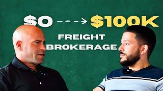 How to start a freight brokerage in 2024