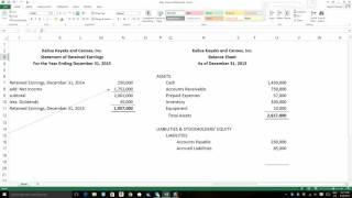 Basic Financial Statements