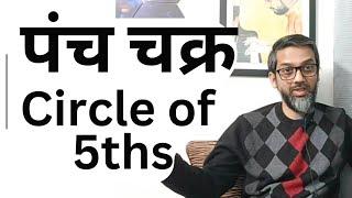 Circle of 5ths - EXPLAINED - by manish babu - western music theory in hindi -  music theory concepts