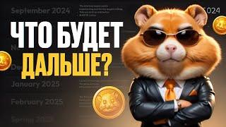 HAMSTER KOMBAT - Стоит продолжать играть или нет? Когда ждать Airdrop $HMSTR? Как вывести деньги?