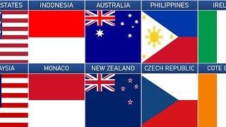 Similar Flags From Different Countries