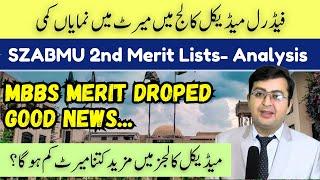 MBBS | BDS Merit Drop | SZABMU 2nd Merit Lists | Complete Merit Analysis