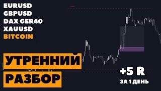 Утренний разбор BITCOIN, EURUSD, GBPUSD, GOLD 19.11