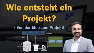 Wie entsteht ein Projekt? | der Projektentstehungsprozess | Projektmanagement lernen | model my mind