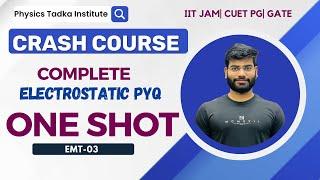 iit jam physics|complete electrostatic pyq 2023 To 2006| cuet physics| jest |gate |csir net