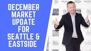 Seattle and Bellevue Real Estate Market Update. December 2019. Seattle Real Estate.