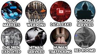 The Most Disturbing Dark Web Sites Explained