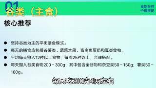 “坏血脂”低密度脂蛋白居高不下，吃什么，怎么做 四条途径 #健康 #医学 #知识