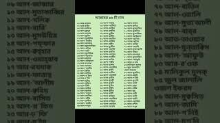 আল্লাহর 99 টি নাম