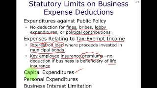 Chapter 01, Part 1 - Business Income & Deductions