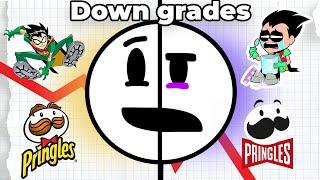 The BIGGEST Downgrades Ever...