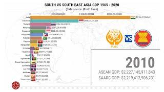 South Asia vs Southeast Asia GDP 1965 - 2020