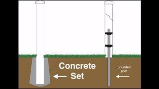 Concrete Footings vs Driven Posts For Your Fence Project - Midwest Fence