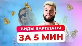 Виды заработной платы за 5 минут / Обществознание ОГЭ