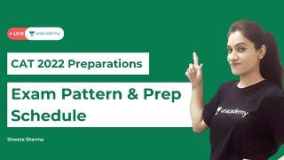 CAT 2022 | Exam Pattern, Syllabus, Important Topics and Strategy |Shweta Sharma |