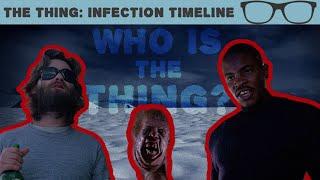 THE THING: Infection Timeline