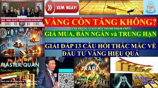 Vàng còn tăng không? Vùng mua bán ngắn và trung hạn #gold #giavanghomnay #giavangthegioi #tintuc