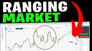 Trade On Range Bound Market | Trade With Logic |