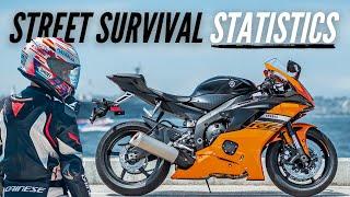 How to Stay Alive on a Motorcycle (Mistakes Most Riders Make)