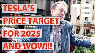 Tesla Stock Price Target [TSLA] for 2025 - Unbelievable!!!