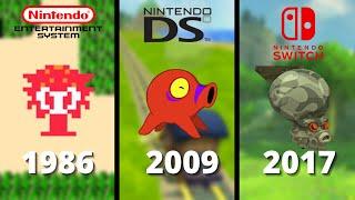 Evolution of The Legend of Zelda: Octorok (1986 - 2017)