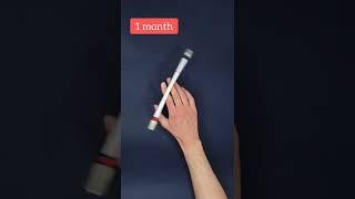 You Won't Believe
