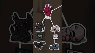 How BOSS PROGRESSION in The Binding of Isaac works - Part 1