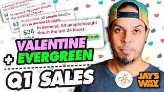 Hot Valentines Day + Evergreen Cross-Niche Research for Etsy and Amazon