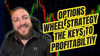 Options Wheel Strategy Breakdown + Understanding The Options Chain