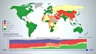 The Evolution of World Democracy - An Infographic Time-Lapse