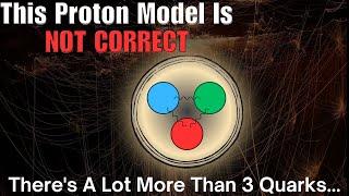 What's Really Inside A Proton?