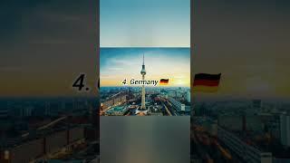 Top 10 most powerful countries @mrbeast part 2 #subscribe #trending #shorts #subhani