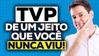 TVP - Como Conduzir Pacientes Com Suspeita de TVP Com Segurança