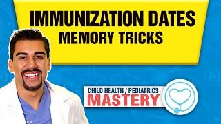 Pediatric Immunization Schedule Mnemonics | Dates & Types Made Easy