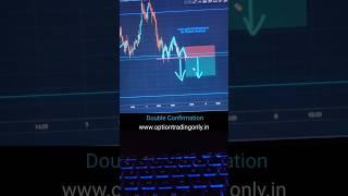 Double Confirmation Trade in Bank Nifty | 5 Jan, 2024