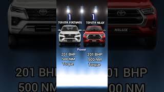 Toyota fortuner Vs Toyota Hilux Comparison | OMG 