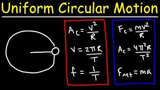 Uniform Circular Motion Formulas and Equations - College Physics