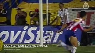 Goles de Omar Bravo con Chivas