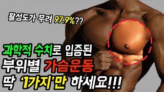 근육활성도 기계로 알아본 가장 효율 높은 가슴운동은!? 가슴 운동 딱 ‘2가지’만 하면 끝!! 가슴운동 가장 효과적인 방법! 최신