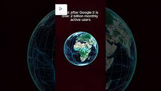 YouTube Has 2 Billion Users?! Here’s the Truth.