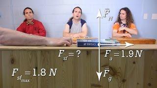 Understanding the Force of Friction Equation