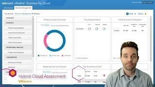 VMware Hybrid Cloud Assessment Overview (HCA)