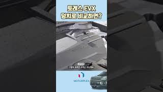 KG모빌리티 토레스 EVX 시승기, 덩치로 보면 어떤 차와 동급이냐면....